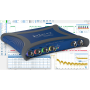 Oscilloscope numérique USB jusqu'à 500 MHz 5 GS/s : PicoScope Série 3000E