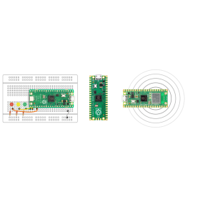 Raspbery PI Pico series