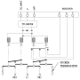 Commutateur coaxial DC to 26.5 GHz