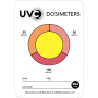 Dosimètre UVC 254 nm : TRI-CARD