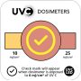 Dosimètre UVC LED : QUICK CHECK