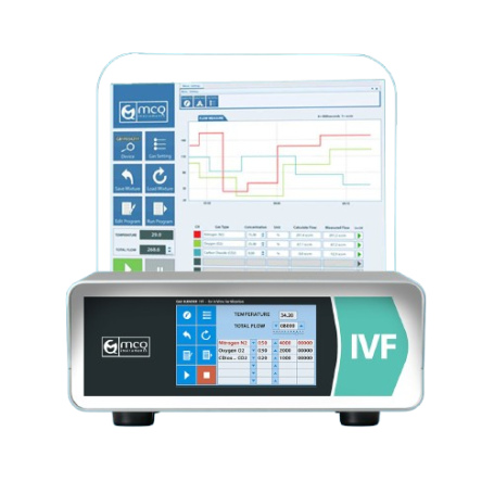 Mélangeur de gaz 3 voies pour fécondation in vitro FIV : GB IVF