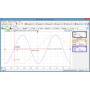 Suite d’Instruments Virtuels : WaveForms