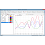 Suite d’Instruments Virtuels : WaveForms