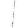 Antenne Yagi Skymasts ( 66 MHz - 470 MHz )