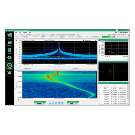 Logiciel d'Analyse de Signal Vectoriel IQ Signal Master