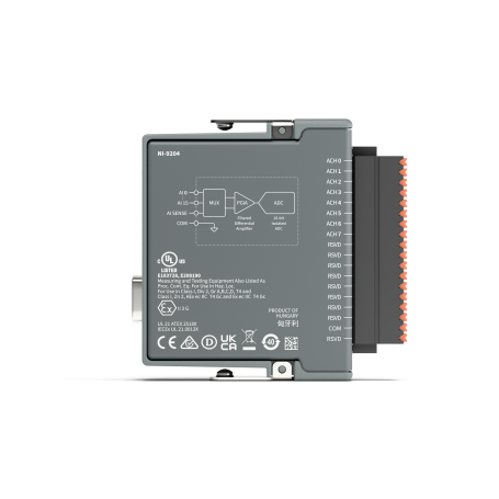 Châssis cDAQ Ethernet 1MS/s : Série 9183/9187