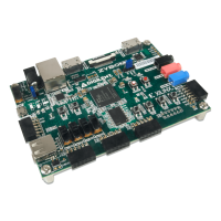 Carte de développement FPGA