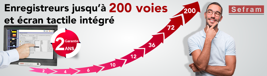 Sefram 2 à200 voies