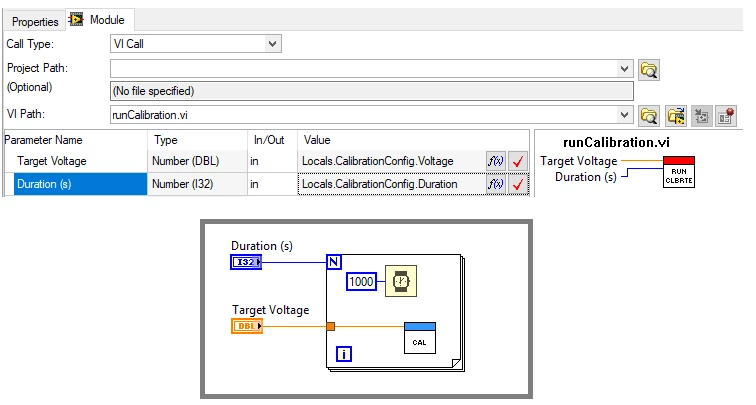 Module de code