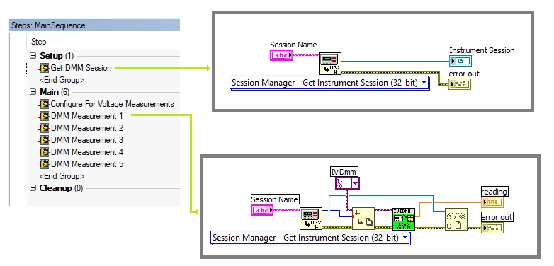 Session Manager